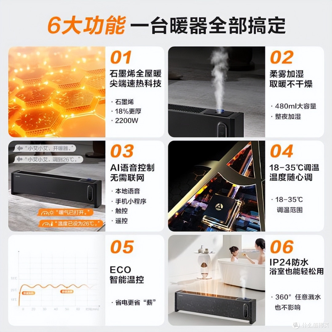 踢脚线取暖器和空调哪个省电？