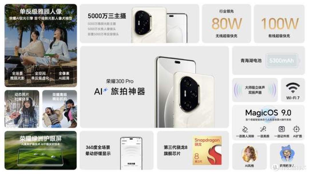 腾龙欲出苍四海 因热AI荣耀300系列让爱永恒