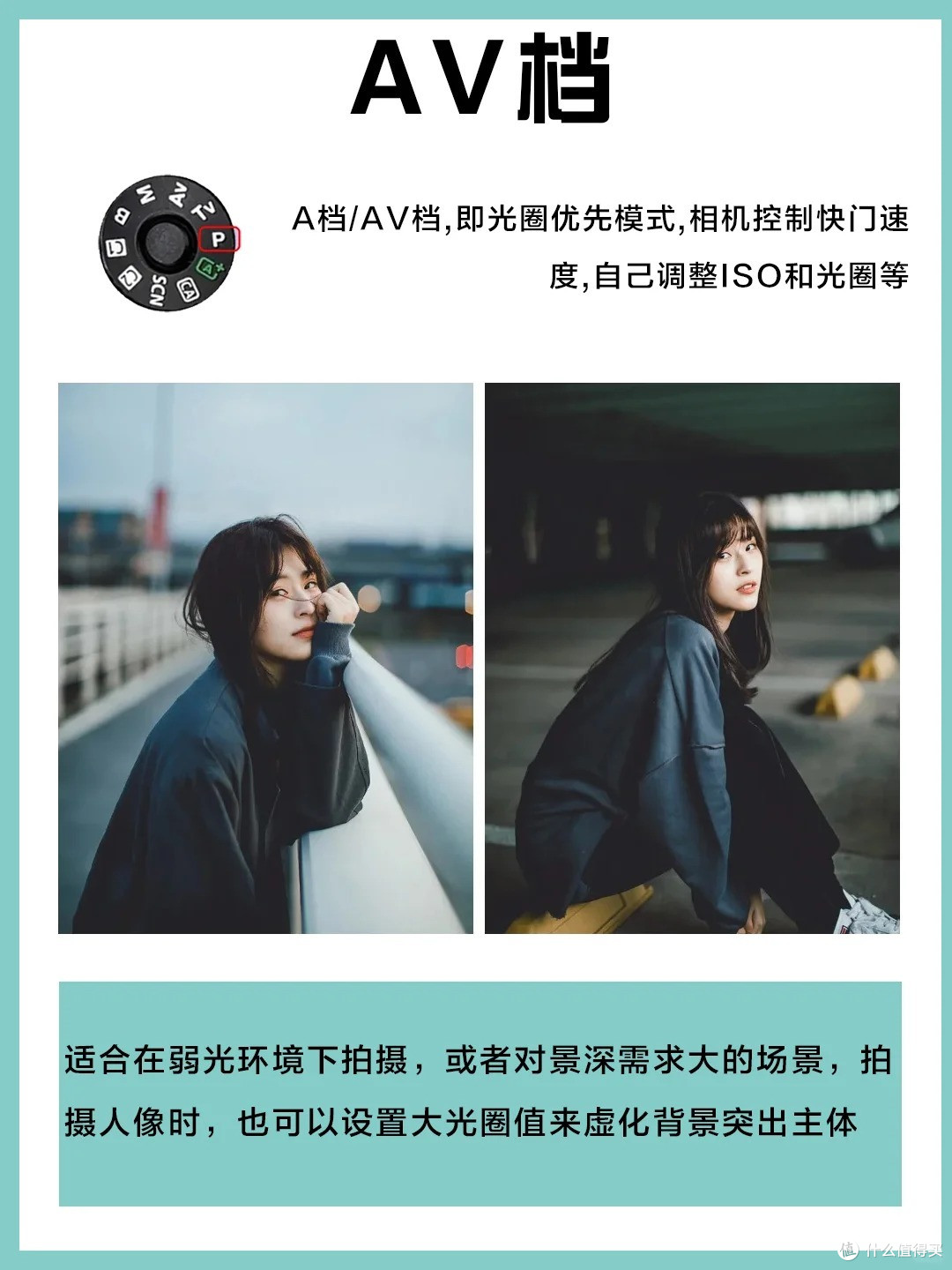 一文读懂相机的档位，都代表着什么样的操作