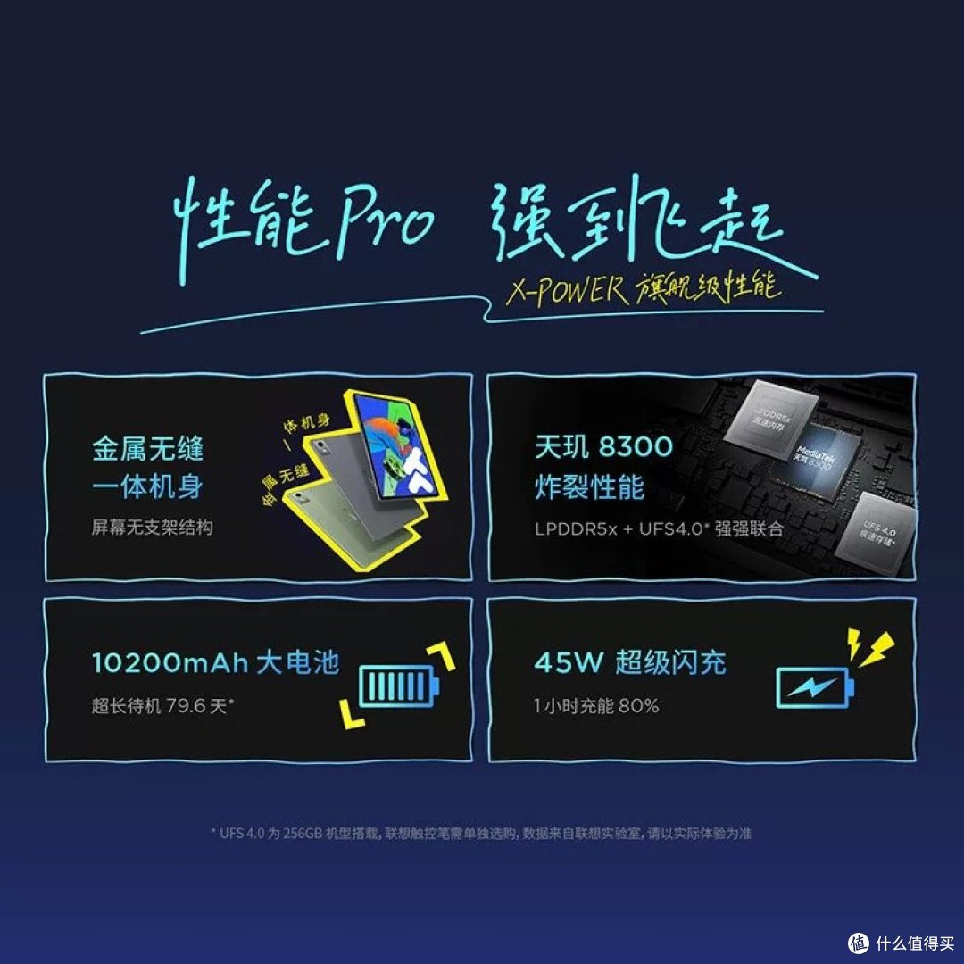小新12.7寸Pad Pro:高清屏带来极致视觉体验