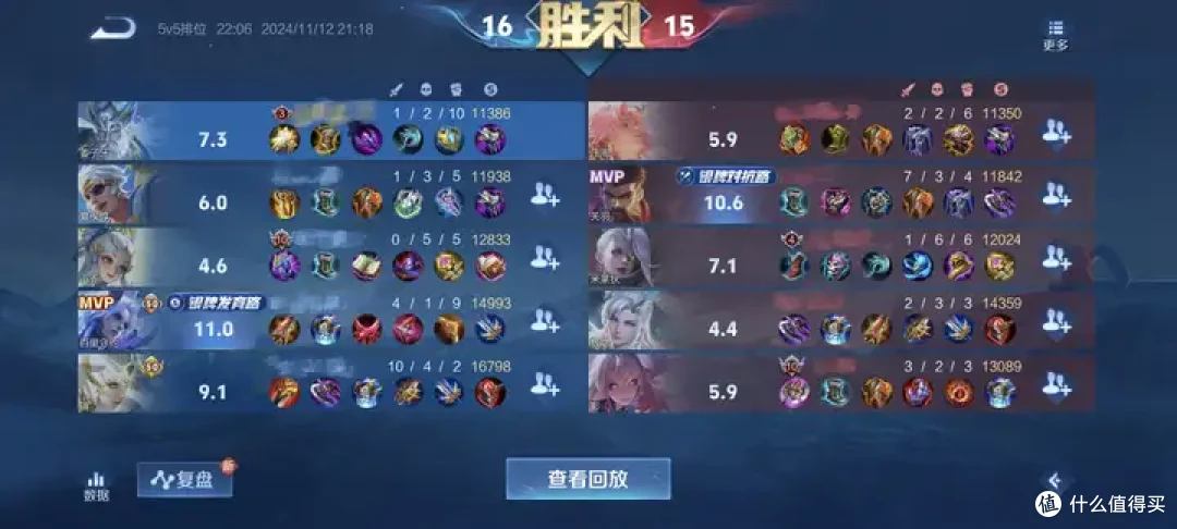 高性价比旗舰芯手机——iQOO Neo10系列实测