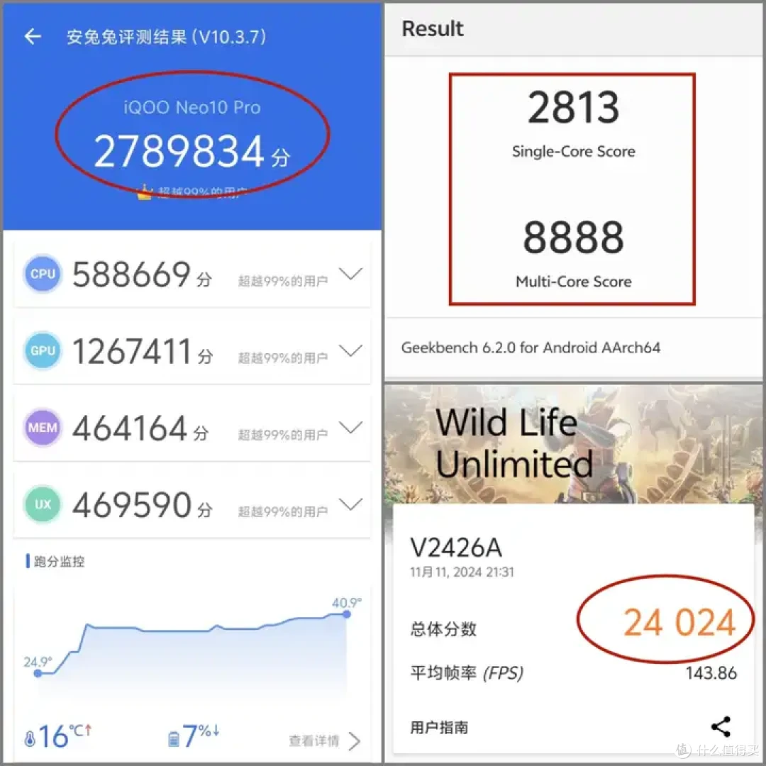 高性价比旗舰芯手机——iQOO Neo10系列实测