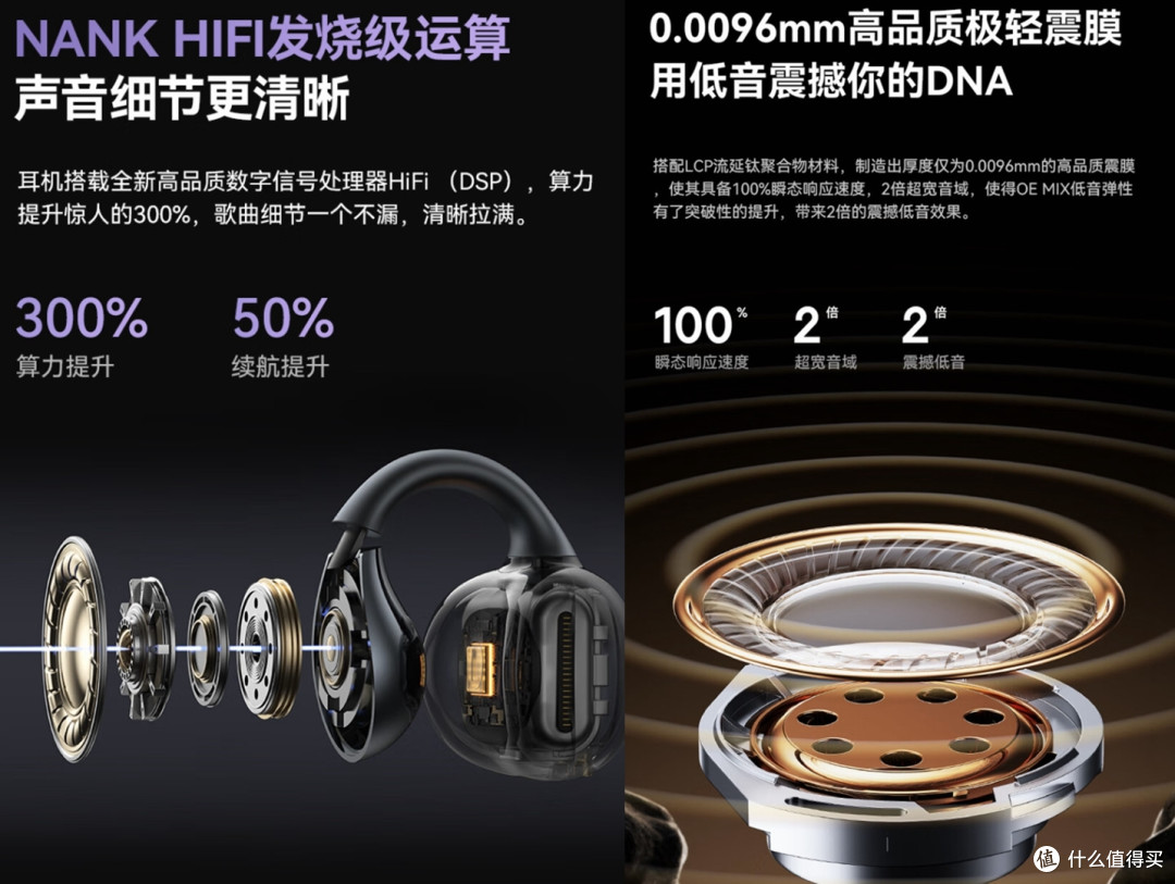 无愧Ultra之名!旗舰级开放式耳机——南卡Ultra体验
