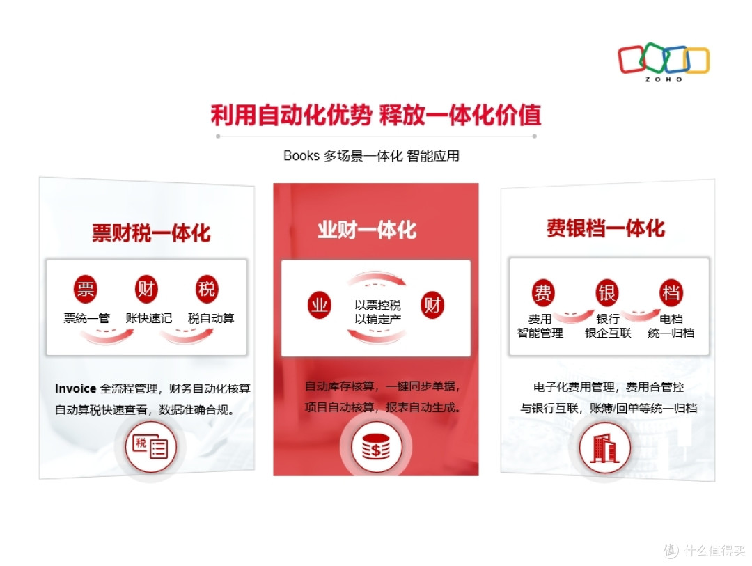 外贸财务知识必修课,财务软件挑选秘籍