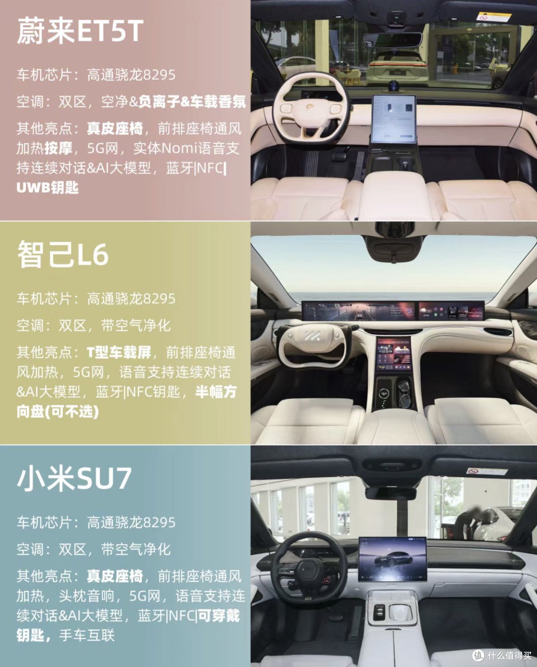 新能源汽车,电源怎么hold住寒冷的冬天