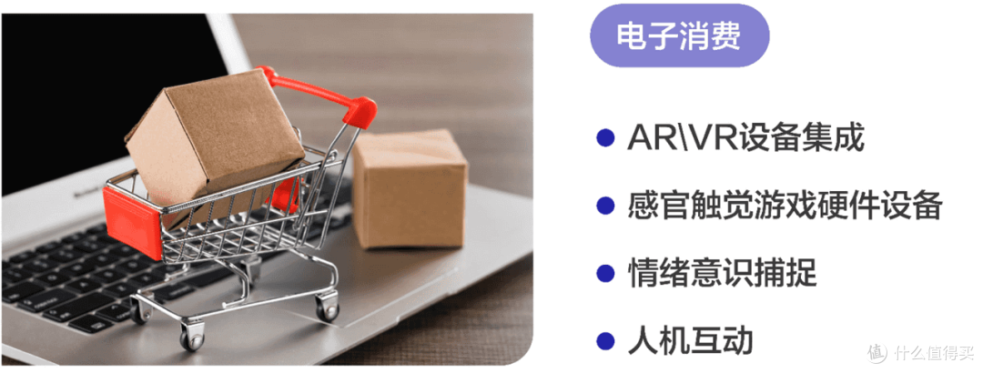 将科幻意念控制照进现实，实现所想即所做，开创全新生活方式