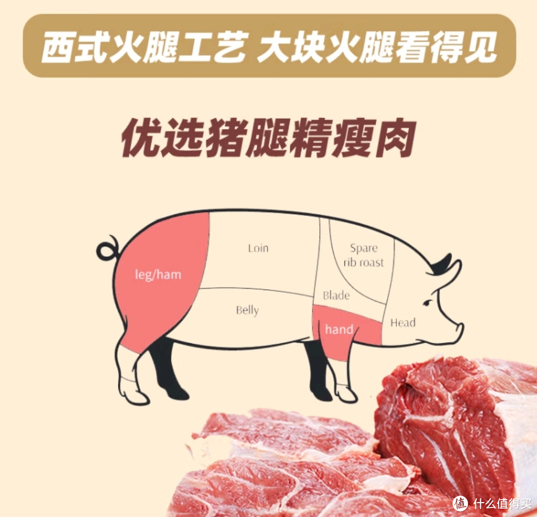 热点季‖品质和口感俱佳的小猪呵呵火腿午餐肉