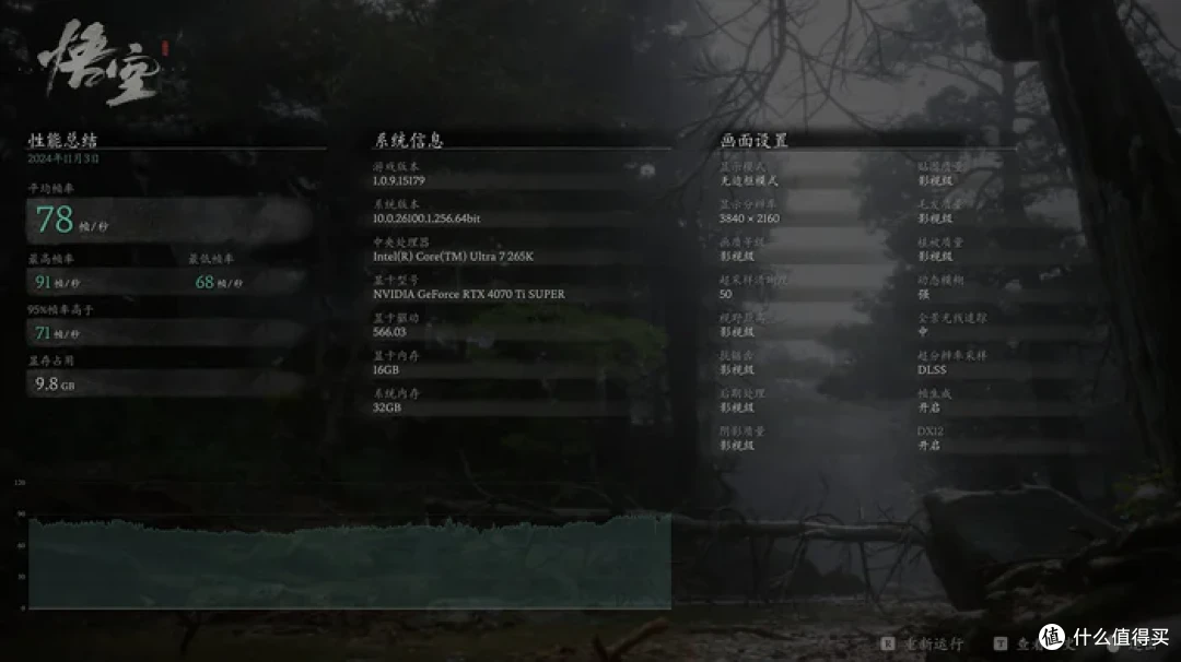 九州风神CG530+七彩虹Z890FLOW装机分享
