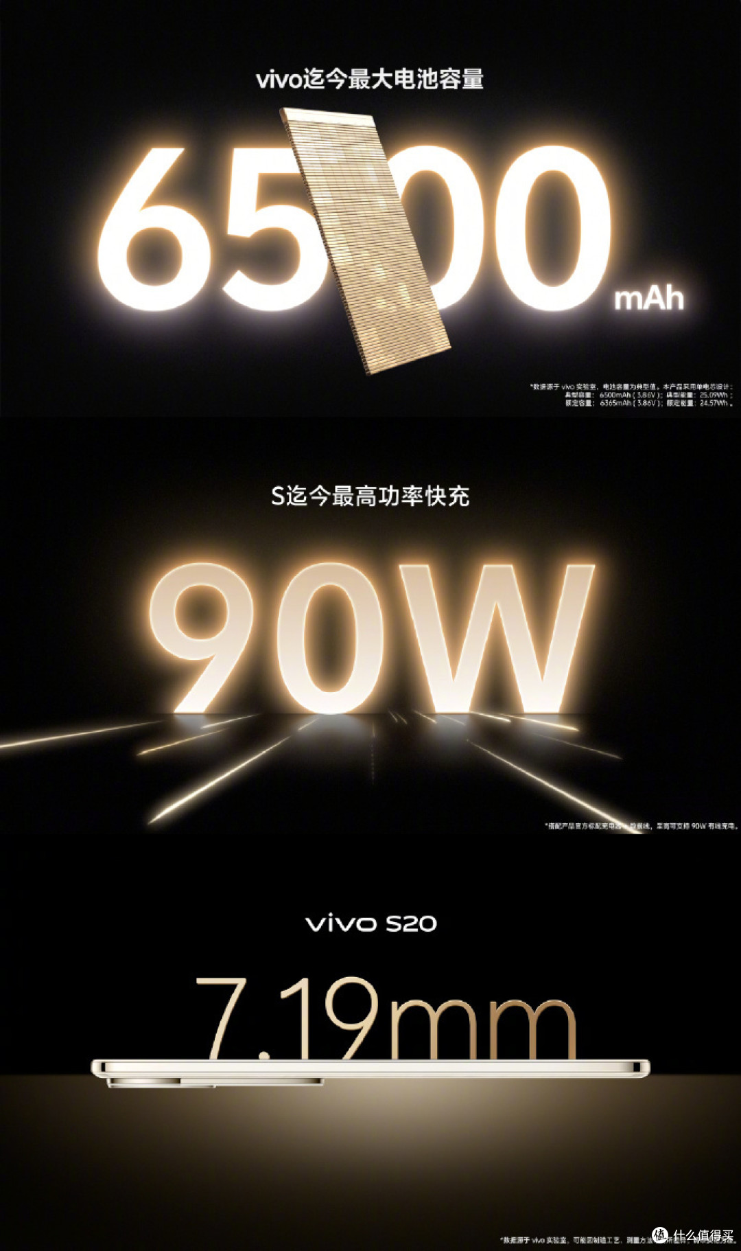 先享用户评价来了！vivo S20系列拍照超好用
