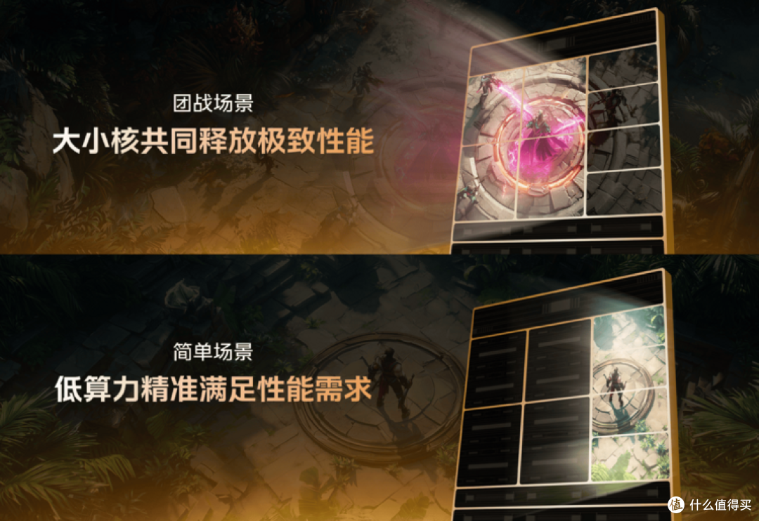 多赛道突破!iQOO Neo10 Pro成就旗舰性能