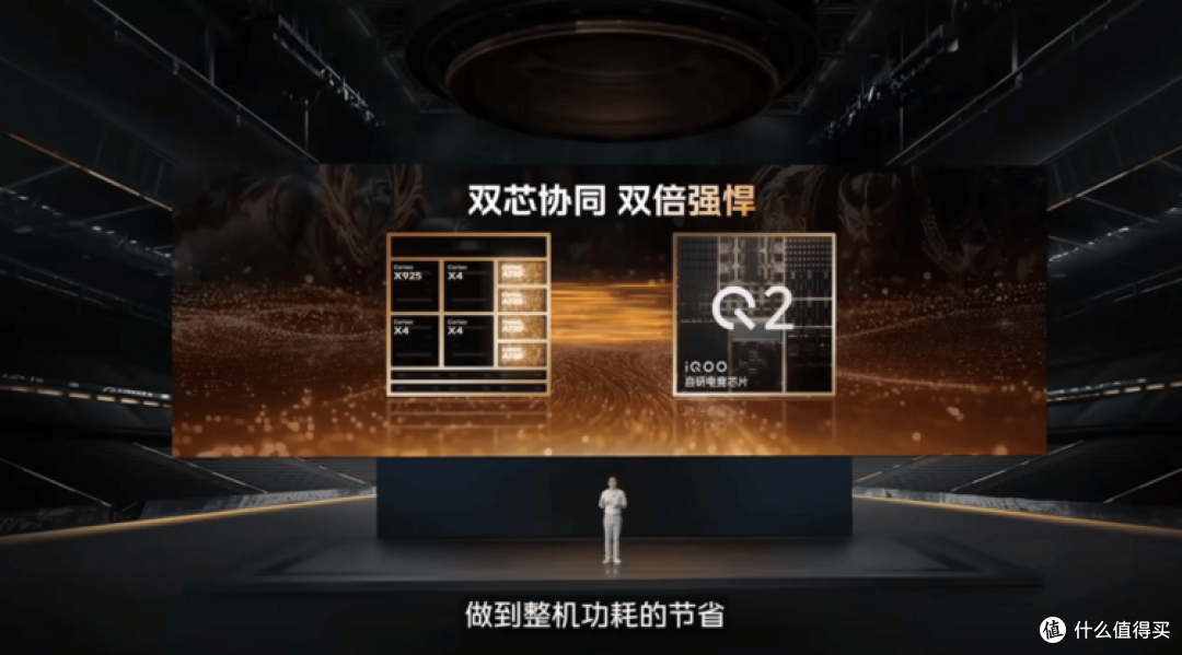多赛道突破!iQOO Neo10 Pro成就旗舰性能