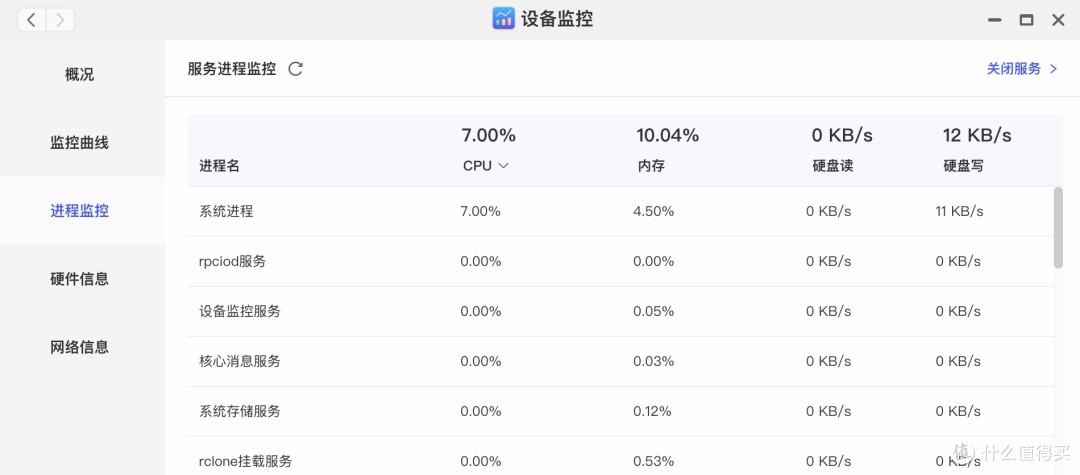 影视功能哪家强？绿联/极空间/飞牛国产大陆NAS万字横评！
