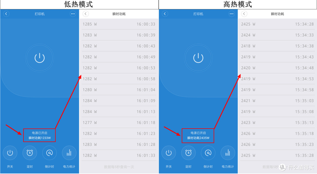 火爆海外的冬日必备神器:宫菱取暖器测评