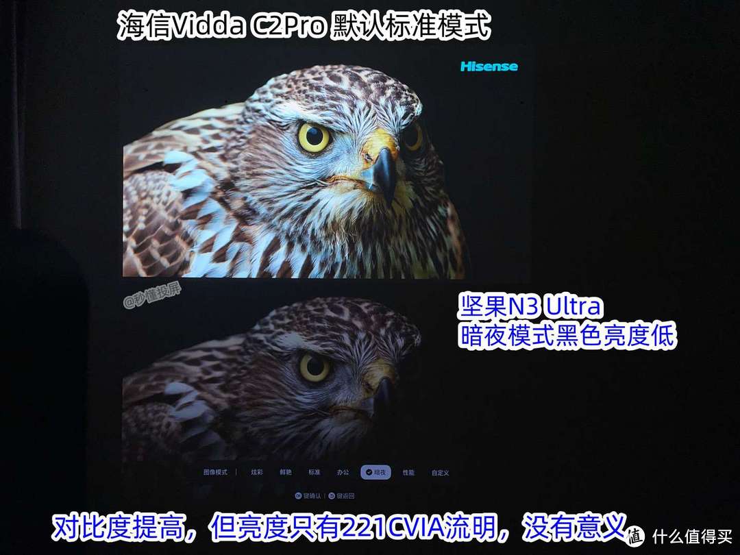 Vidda C2Pro和坚果N3 Ultra谁更值得买？投影博主全面对比