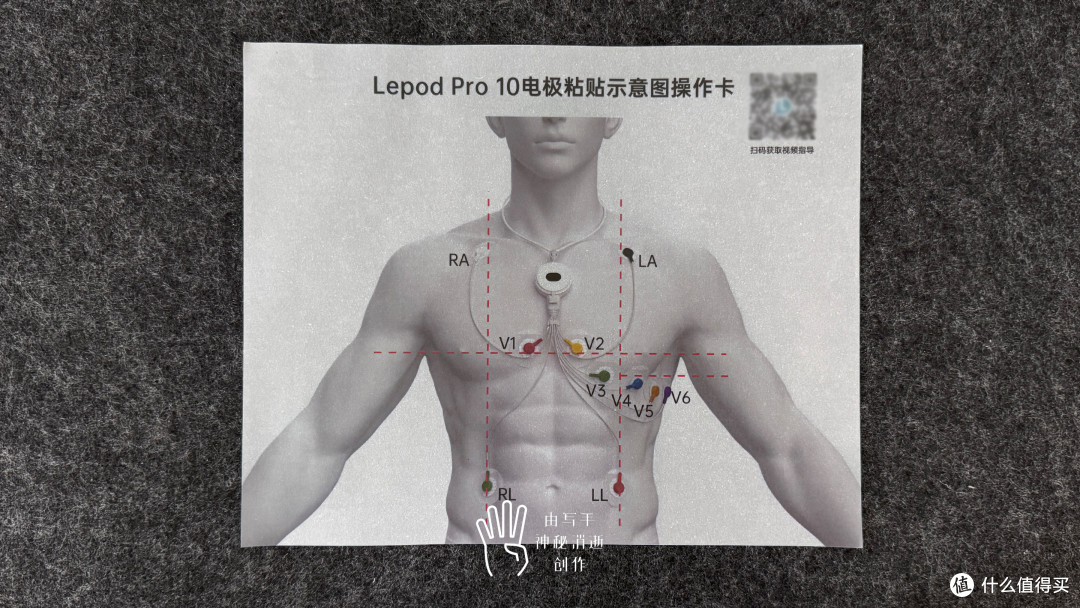 细表关爱,带上乐普多导联长程动态心电记录仪随时查看心脏健康