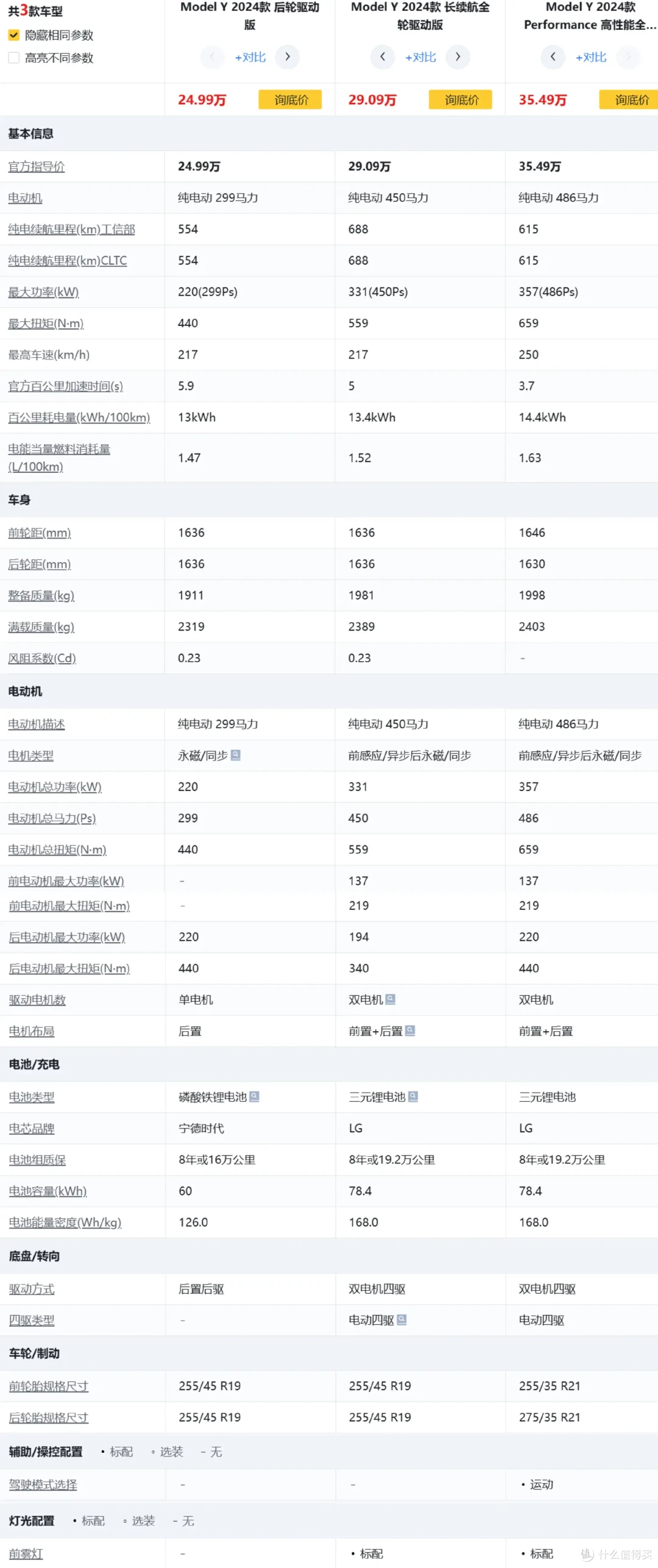 特斯拉Y又降价了,8月韭菜来聊聊