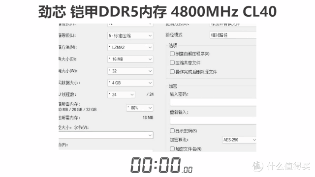 电脑游戏的黄金频率,劲芯铠甲DDR5 6000MT/s内存条评测