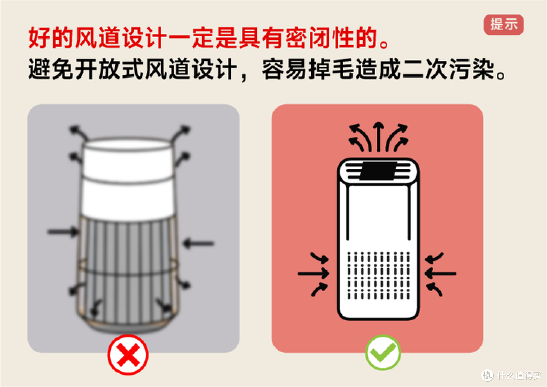 新手铲屎官必看！哪款宠物空气净化器值得买