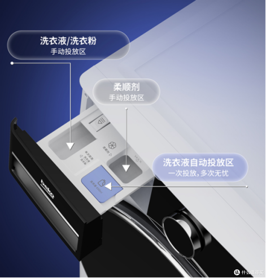 Beko倍科洗衣机-至爱系列超薄彩屏自由嵌专业测评