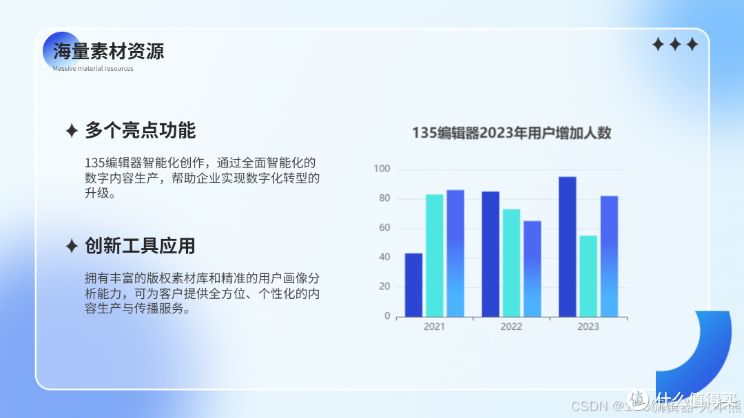 一图胜千言，PPT中的数据分析模板样式