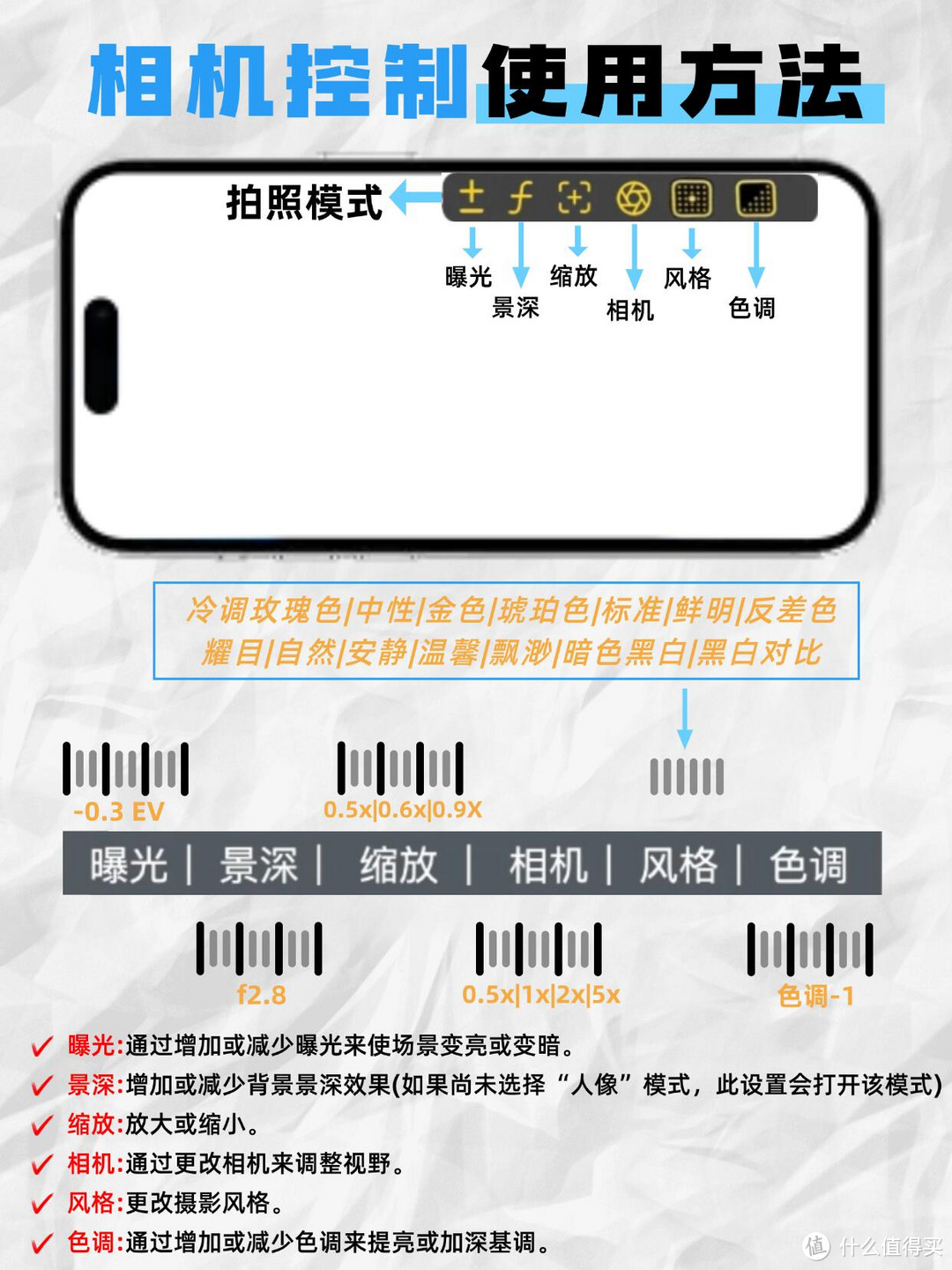 iPhone16新增控制按钮不会用?