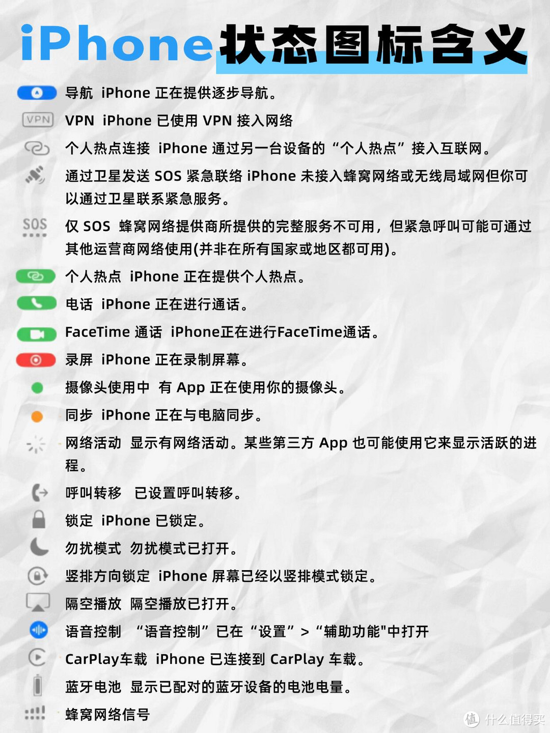 iPhone16新增控制按钮不会用?