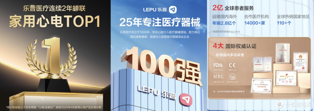 重度熬夜患者的心脏自救指南 乐普ER3家用心电仪 给我私人专属守护!