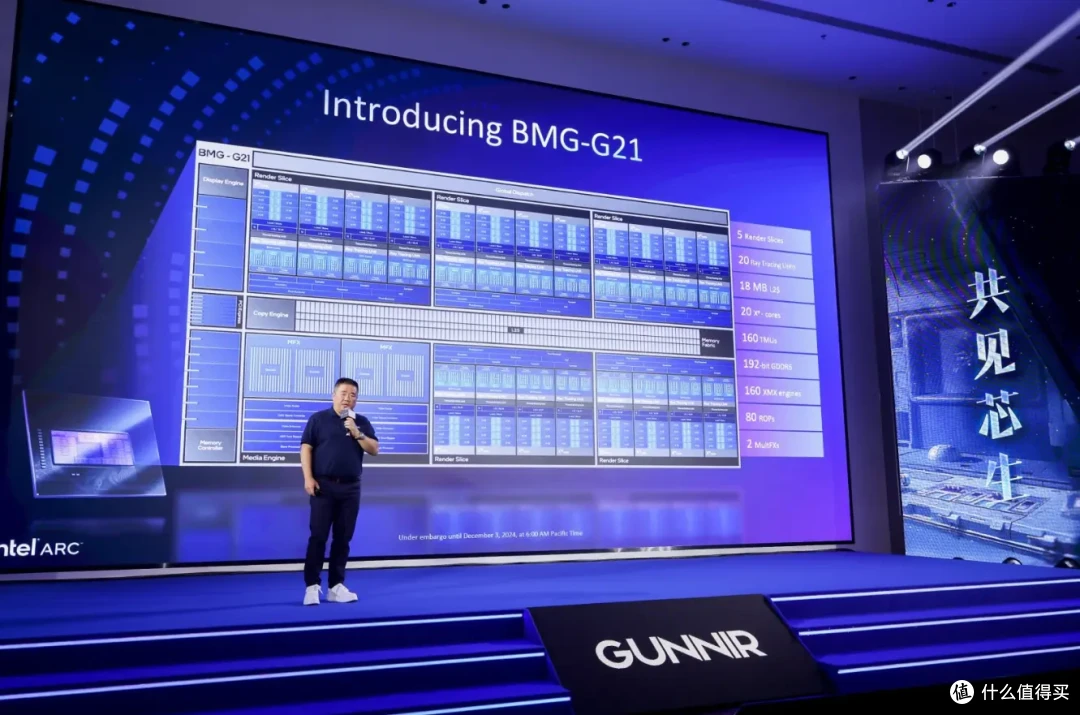 蓝戟发布intel ARC B580显卡，而我则抽中限量版显卡！