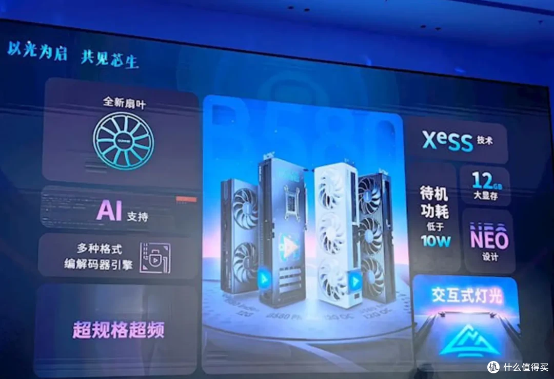 蓝戟发布intel ARC B580显卡，而我则抽中限量版显卡！