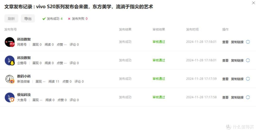 平台同步太麻烦?试试融媒宝,一键分发高效管理