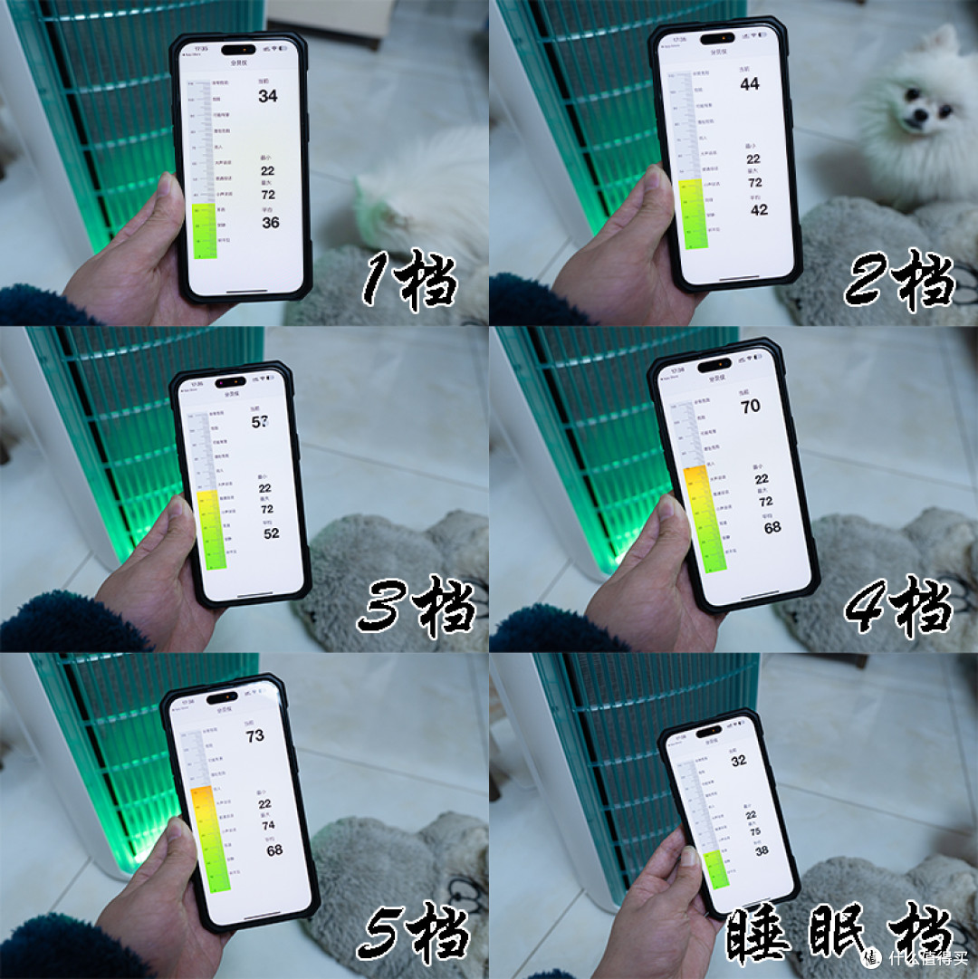 养狗人福音，秋冬必备舒乐氏Umi宠物净化器
