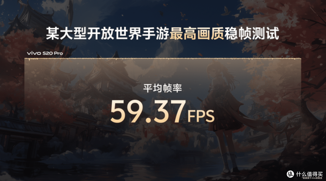 vivo S20 Pro真实表现出炉!全能水桶旗舰,年底购机好选择