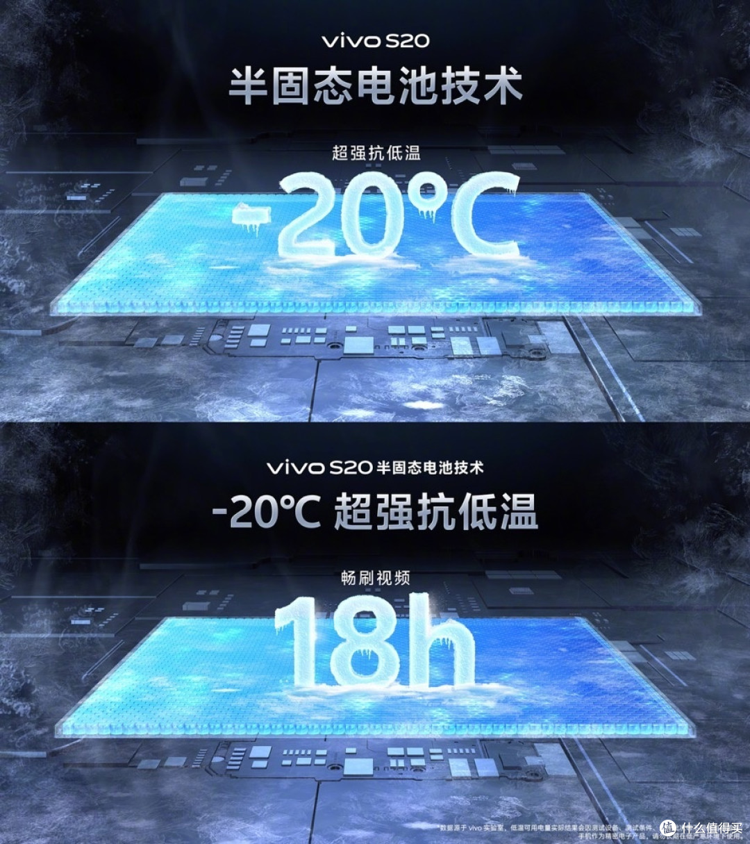 全系标配京东方Q10护眼屏!vivo S20系列正式开售,价格2299起