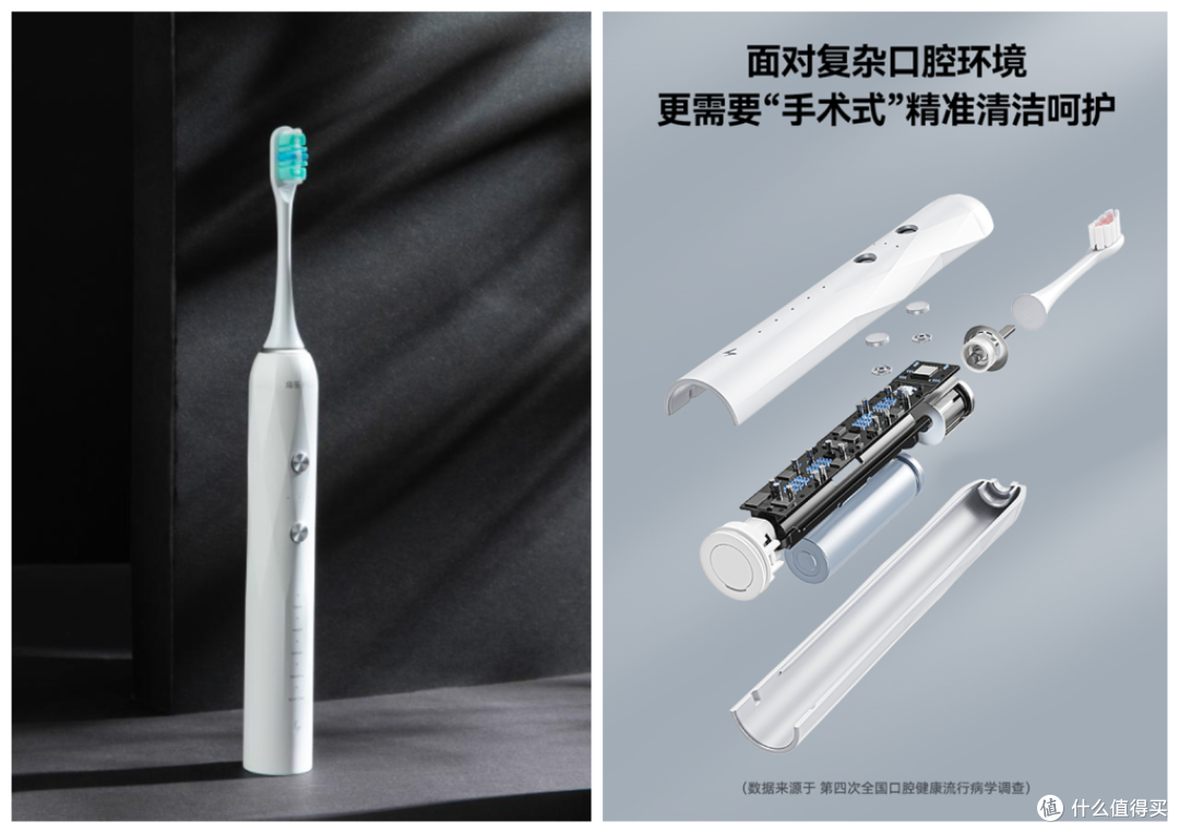 圣诞节送闺蜜好友电动牙刷合适吗?五大精品优先推荐!