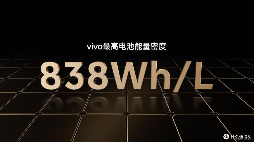 蓝厂最新vivo S20 Pro突破想象,手感与质感双优