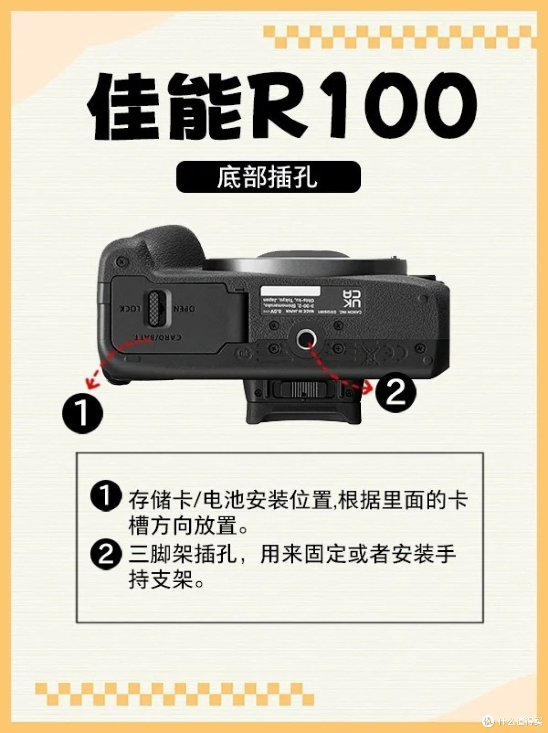 每日认识一台相机，今日是佳能R100！！！