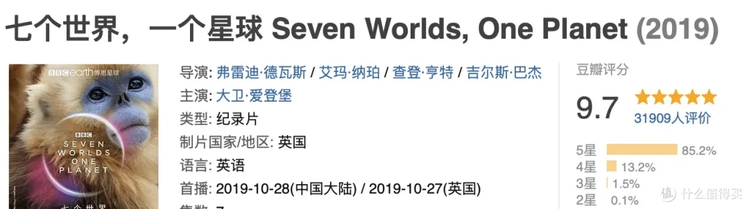 最高9.8分,零差评,这五部神作值得一看