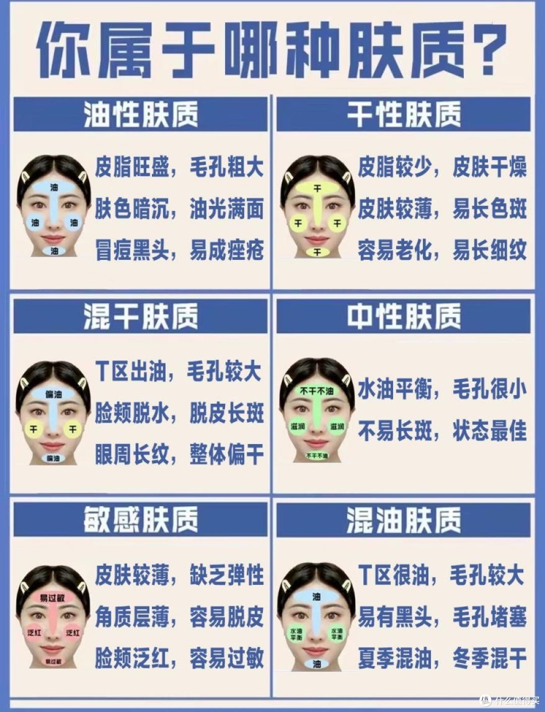 淡纹抗皱面霜有没有副作用?严防三大风险隐患需小心
