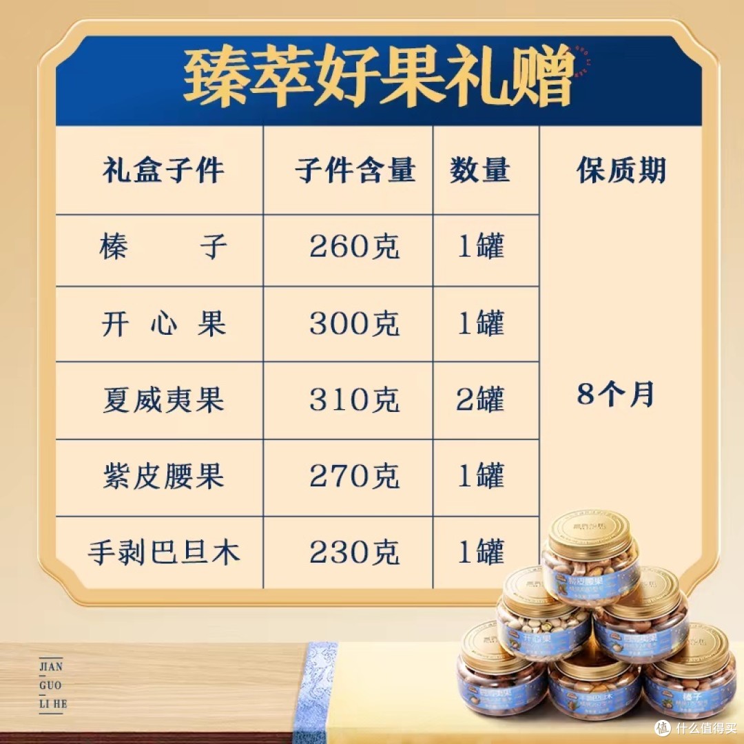 三只松鼠礼盒多少块钱=三只松鼠礼盒值不值得买