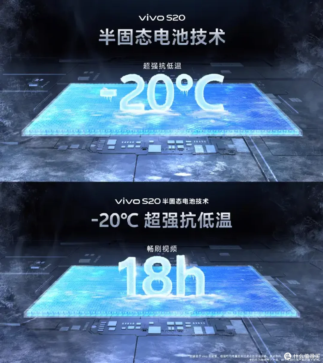 vivo S20系列续航新高度,性能飞跃,首销优惠多多
