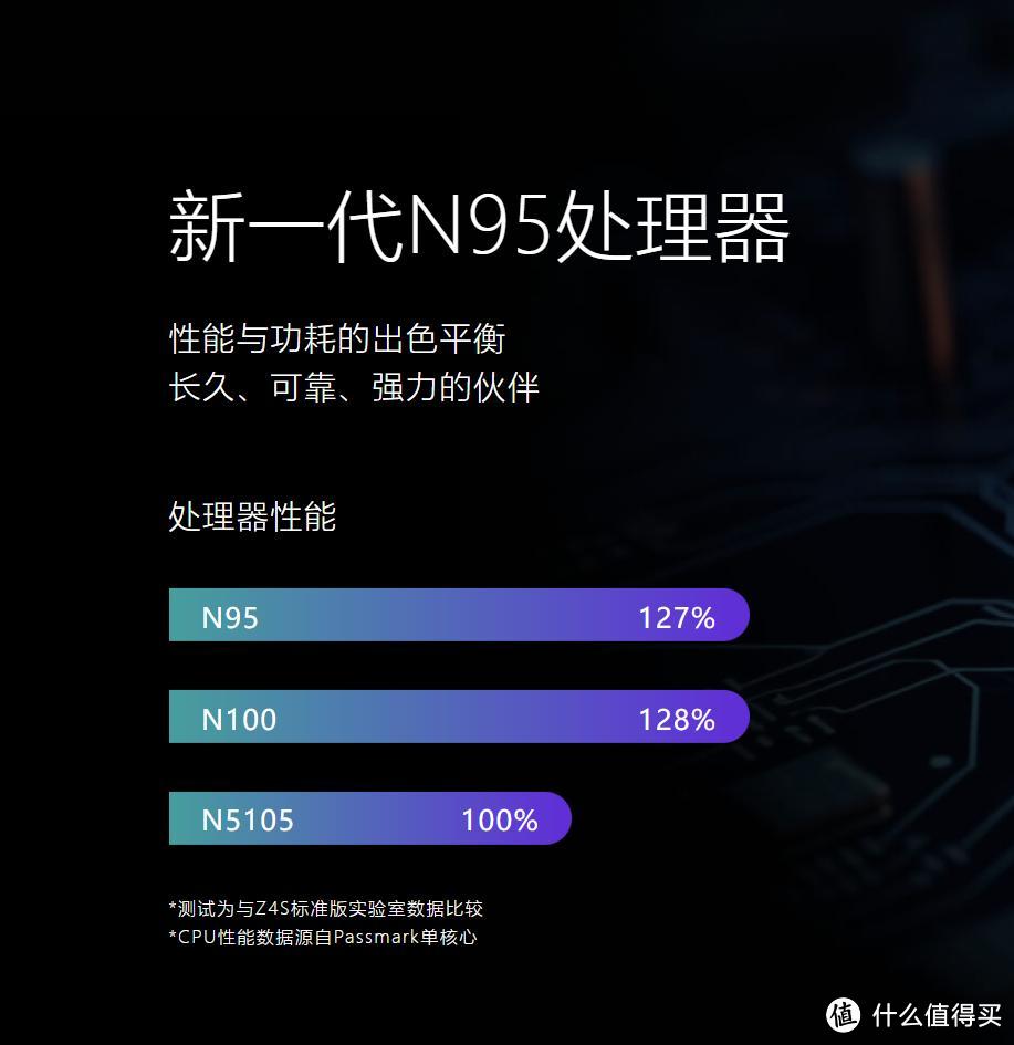 NAS还能这么玩？AI影视字幕，学习日语好帮手，还支持企业级硬盘