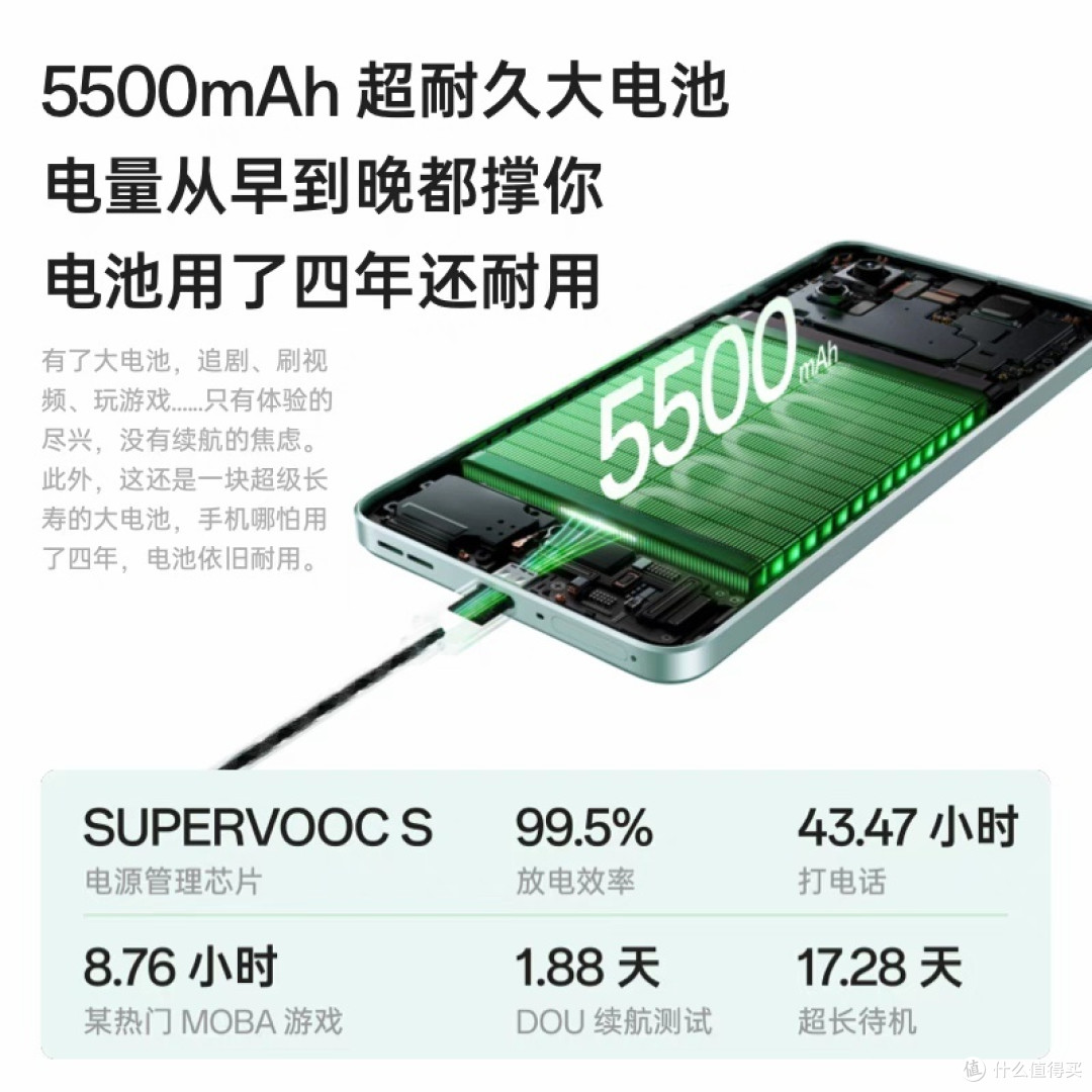 OPPO K12，100W超级闪充，5500mAh续航，适合老人和学生的备用机！
