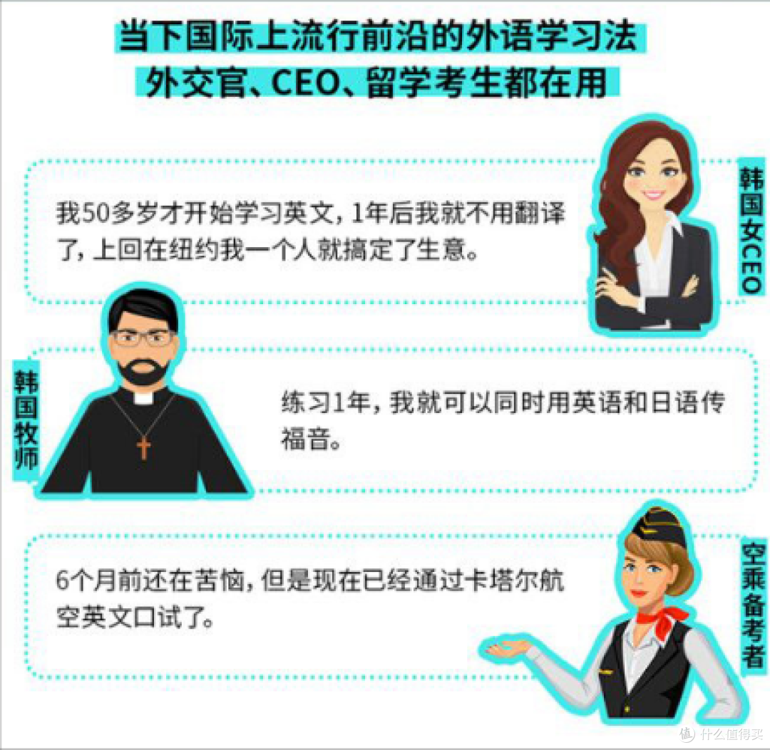英语成绩倒数,他用100LS搞掂4国外语,1年达到了口译水准