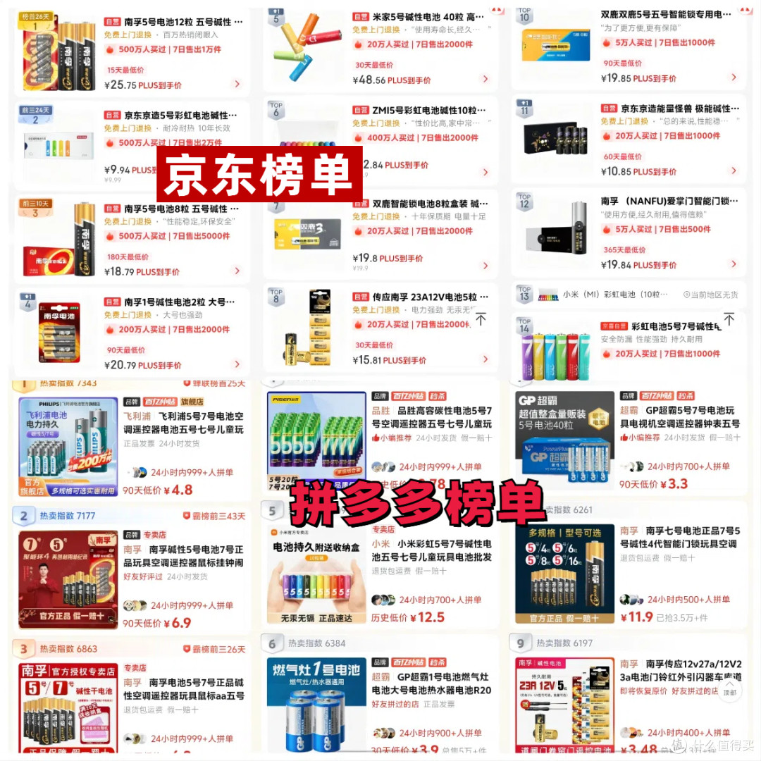 19款7号电池大横评！谁是最强7号电池？谁性价比最高？_电池_什么值得买