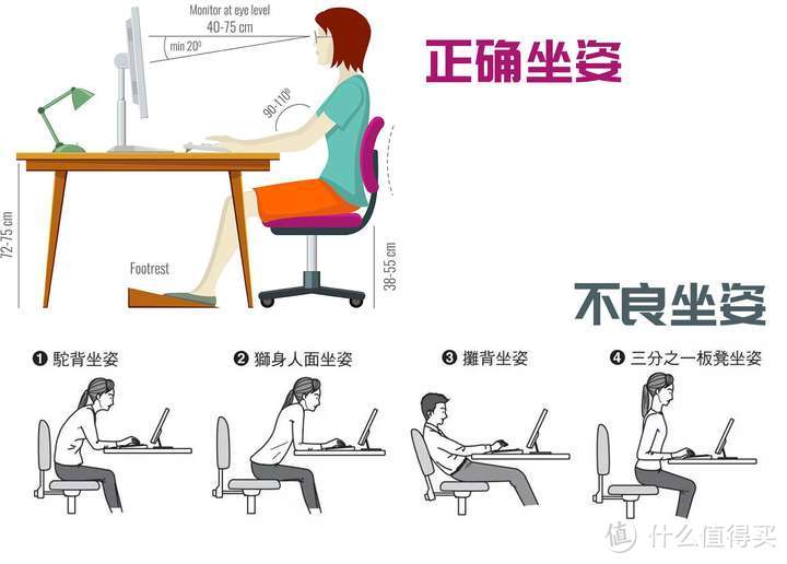 爆火的腰部按摩仪是值得买吗？几个品牌实测下来竟然它最好用…