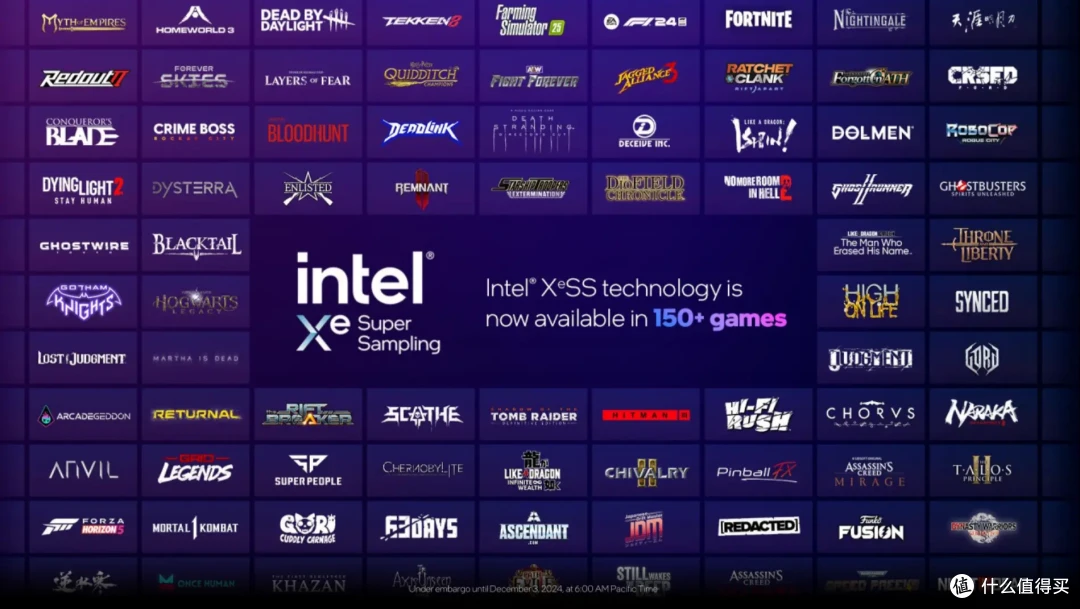 intel Xe2架构与XeSS2.0技术解析&蓝戟 B580Photon 12G新品开箱