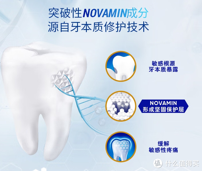 舒适达 抗敏感修复牙膏：守护你的口腔健康