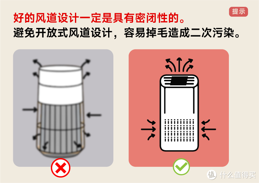 养宠宠物空气净化器推荐，哪款宠物空气净化能吸猫毛？