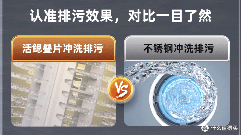 前置过滤器品牌推荐：2024年五大品牌前置过滤器对比评测