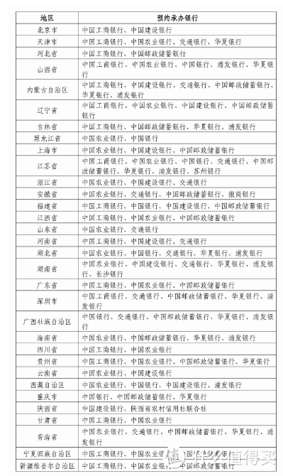 官宣！2025蛇年贺岁纪念币、纪念钞即将发行！附预约入口